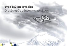 Η ευχή του Παναιτωλικού για τα 100 χρόνια του ΟΦΗ